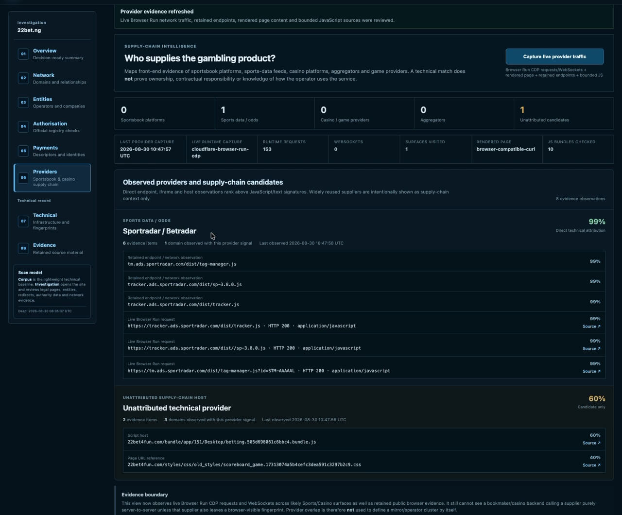 Spilfri Intelligence provider evidence showing observed Sportradar and Betradar technical endpoints